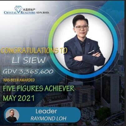 Yeow Li Siew
