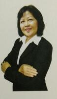 Shirley Wong
