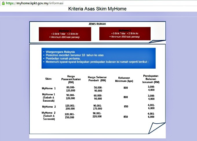 Impiana Sky Residensi, Bukit Jalil Review  PropertyGuru 