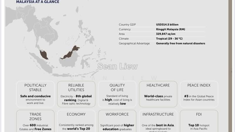 Tanah Perindustrian untuk Dijual di Alor Gajah (Melaka) - Sean Liew - PropertyGuru.com.my