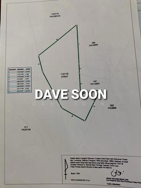 Bungalow Land for Sale in Batu Ferringhi (Batu Ferringhi) - Dave Soon - PropertyGuru.com.my