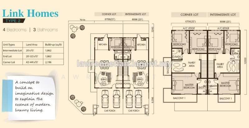 2-storey Terraced House for Sale in Pekan Semenyih (Semenyih) - Lawrence Tian - PropertyGuru.com.my