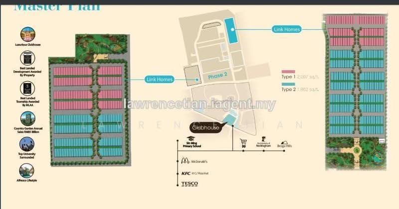 2-storey Terraced House for Sale in Pekan Semenyih (Semenyih) - Lawrence Tian - PropertyGuru.com.my