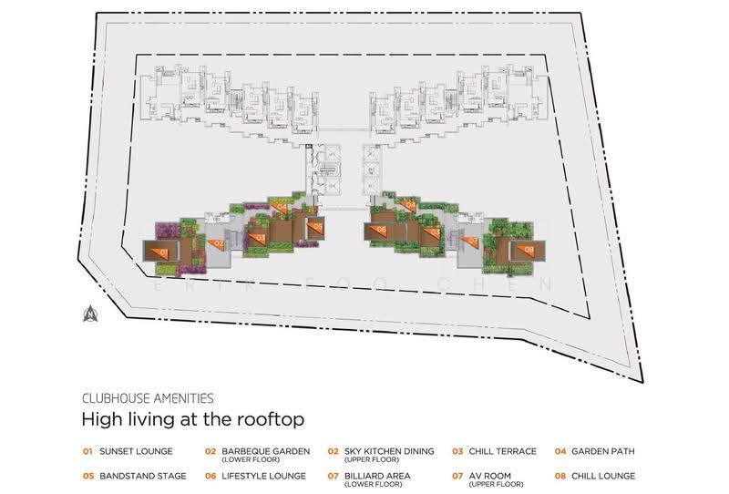 Condominium for Rent at Twy Duplex Condos - Erik Foo Chen - PropertyGuru.com.my
