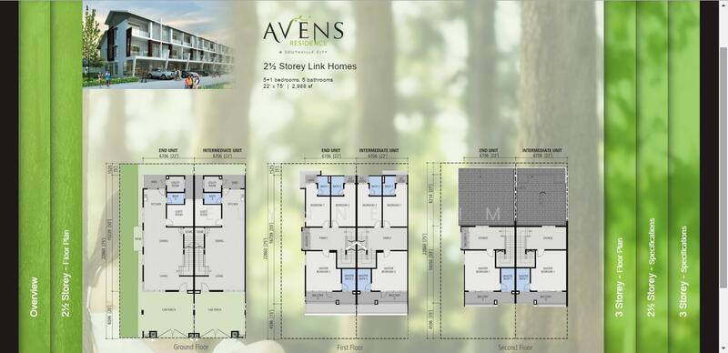Rumah Teres 3 Tingkat untuk Dijual di Bangi (Selangor) - Elynne Lim - PropertyGuru.com.my