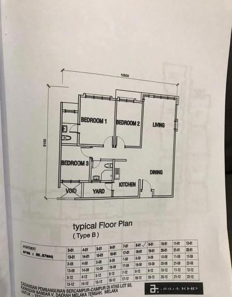 Condominium for Sale at Kenanga Residence - Jean Tay - PropertyGuru.com.my
