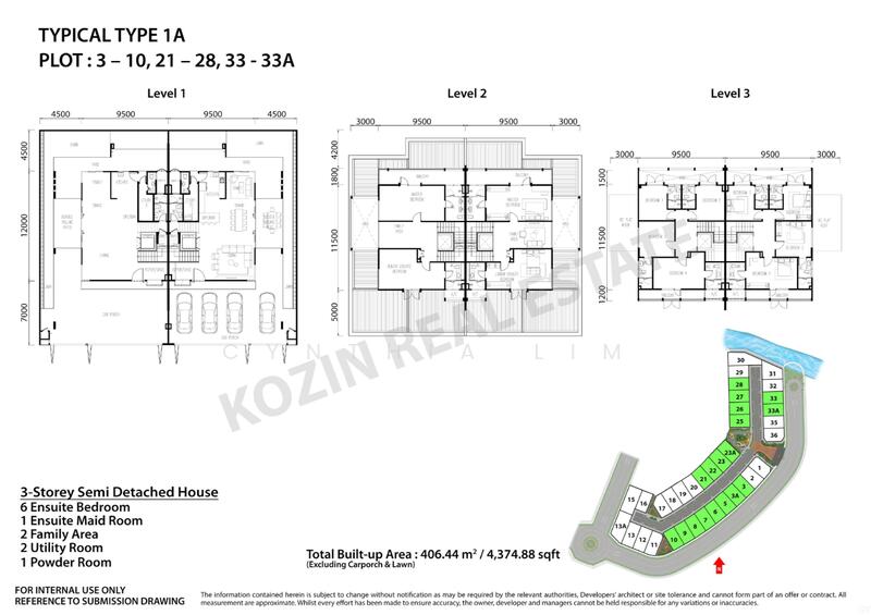 Semi-Detached House for Sale in Kuching (Sarawak) - Cynthia Lim - PropertyGuru.com.my