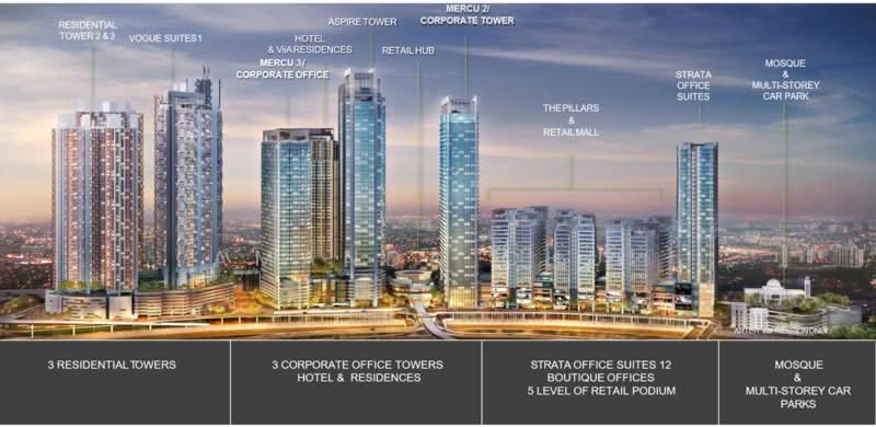 Office for Rent in KL Eco City (Kuala Lumpur) - Amanda Chui - PropertyGuru.com.my