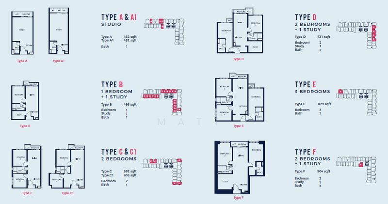 Service Residence for Sale at Southlink - Matt Tew - PropertyGuru.com.my