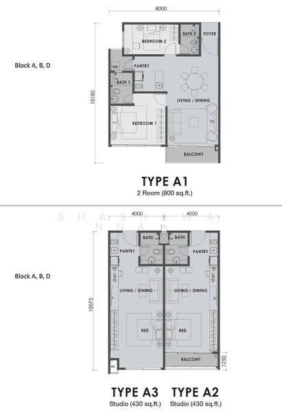 Kondominium untuk Dijual di PARC Regency (Residensi Masai) - Shashawanna . - PropertyGuru.com.my