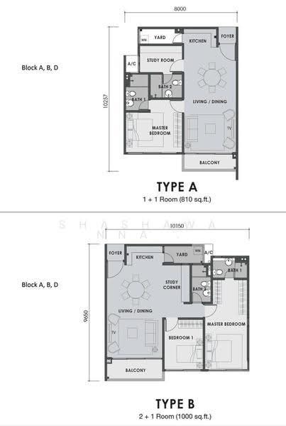Kondominium untuk Dijual di PARC Regency (Residensi Masai) - Shashawanna . - PropertyGuru.com.my