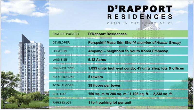 Kondominium untuk Dijual di Capella Embassy (D'Rapport Residences) - Vincent Theo - PropertyGuru.com.my