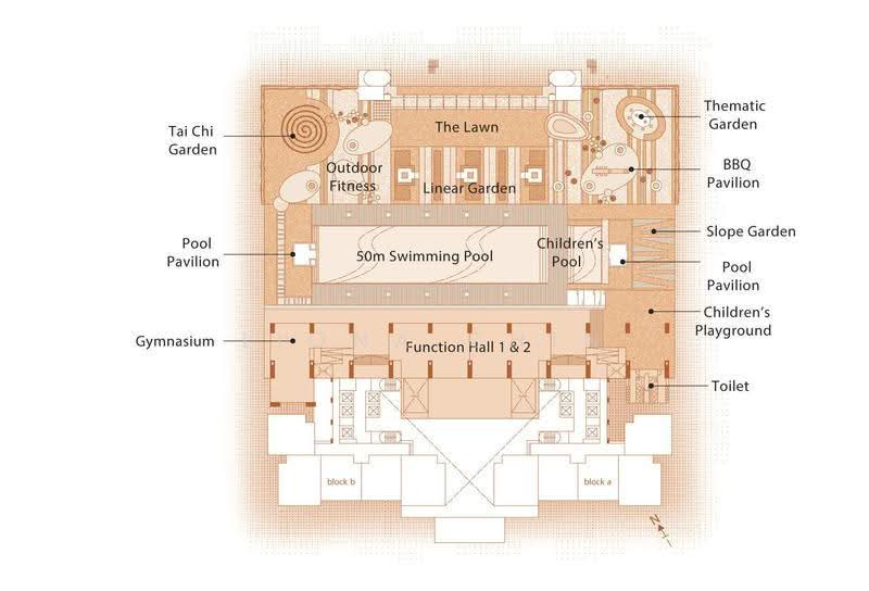 Condominium for Sale at The Gardens - Liona Chin - PropertyGuru.com.my