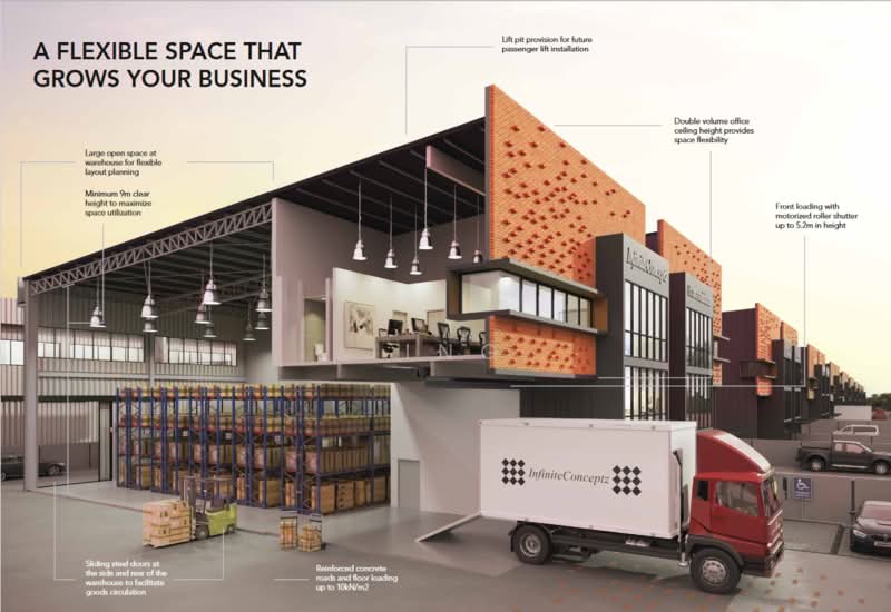 Semi-D Factory for Rent in Sungai Buloh (Selangor) - Jing Foo - PropertyGuru.com.my