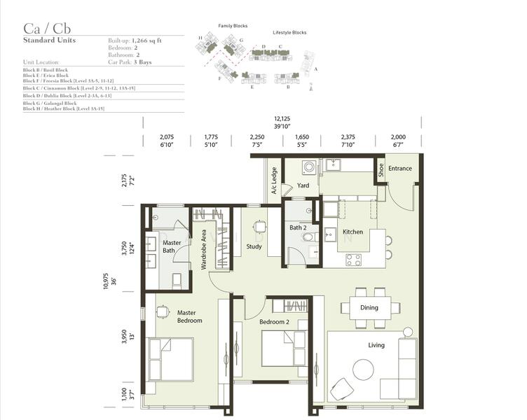Kediaman Servis untuk Dijual di The Potpourri - David Sin - PropertyGuru.com.my