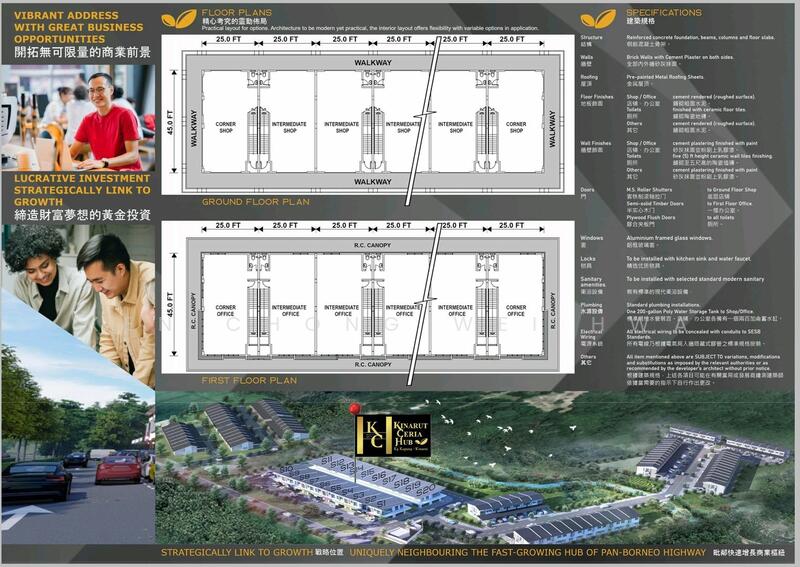 Kedai untuk Dijual di Kinarut (Kota Kinabalu) - KEN CHONG WEI HWA - PropertyGuru.com.my