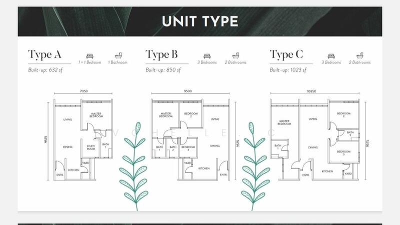 Servis Apartment untuk Dijual di Veranda Residence - Vchelle. C - PropertyGuru.com.my