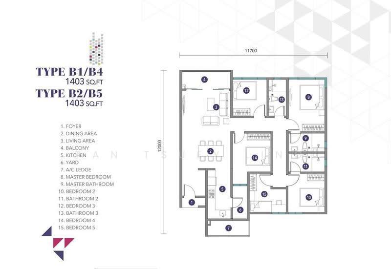 Kondominium untuk Dijual di Nidoz Residences @ Desa Petaling - Tan Tsuey Ling - PropertyGuru.com.my