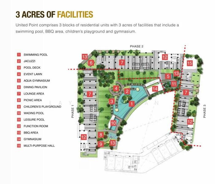 Service Residence for Rent at United Point (Residensi Berpadu) - Lay Huat Tan - PropertyGuru.com.my