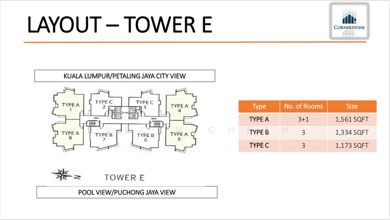 Condominium for Sale at Sky Condominium (Skyz Residence) - Evelyn Cheah - PropertyGuru.com.my