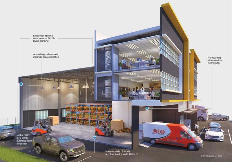 Semi-D Factory for Rent in Nilai (Negeri Sembilan) - Shaun Lee - PropertyGuru.com.my