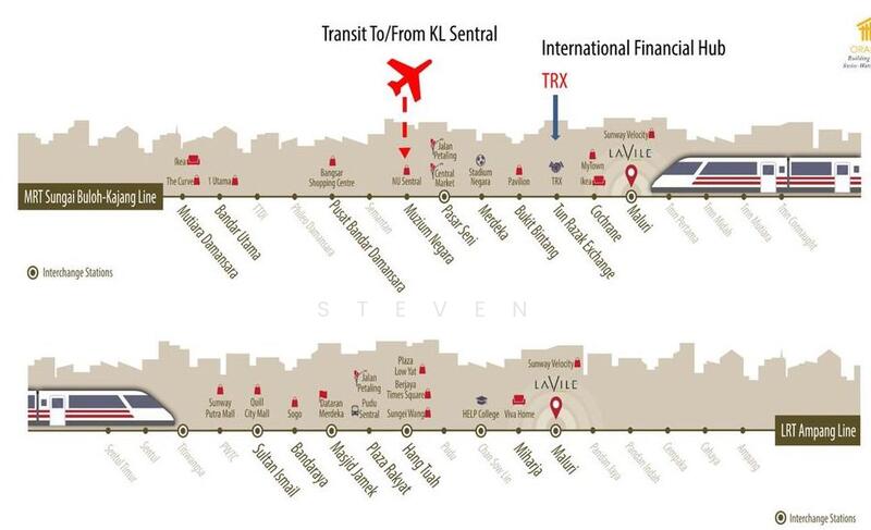 Service Residence for Rent at Lavile Kuala Lumpur - Steven Chen - PropertyGuru.com.my