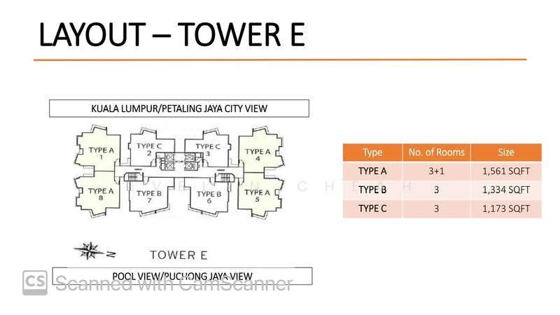 Kondominium untuk Dijual di Sky Condominium (Skyz Residence) - Evelyn Cheah - PropertyGuru.com.my