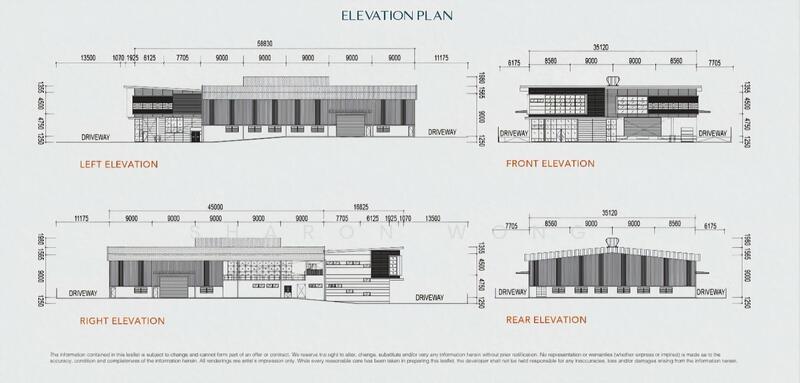 Detached Factory for Sale in Seberang Perai (Penang) - Sharon Wong - PropertyGuru.com.my