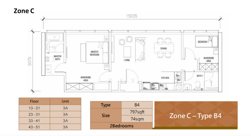 Service Residence for Rent at Pavilion Ceylon Hill - Rex Tham - PropertyGuru.com.my