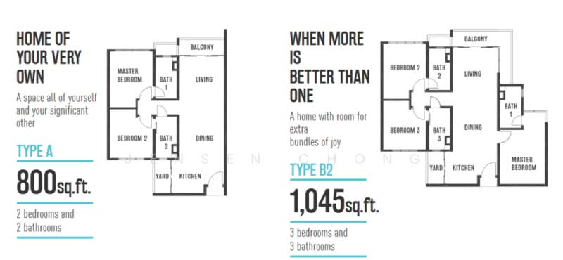 Kediaman Servis untuk Dijual di Serviced Residence @ Razak City Residences (RC Residences) - Jensen Chong - PropertyGuru.com.my