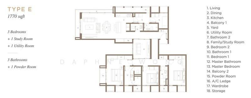 Condominium for Sale at The Legacy OUG - Daphne Wong - PropertyGuru.com.my