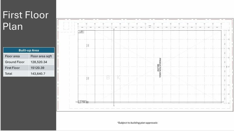 Factory for Sale in Kulai (Johor) - BK Cheok - PropertyGuru.com.my
