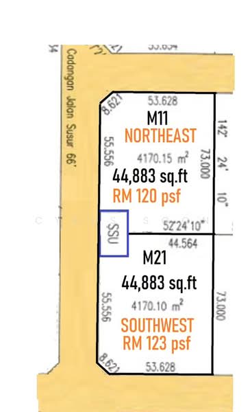Tanah Perindustrian untuk Dijual di Kampung Sri Cheeding (Jenjarom) - Cyrus Soon - PropertyGuru.com.my