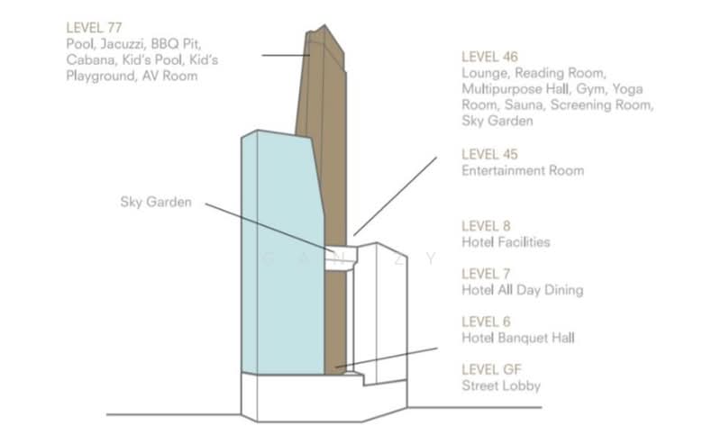 Service Residence for Sale at SO Sofitel Kuala Lumpur Residences - GAN ZY - PropertyGuru.com.my