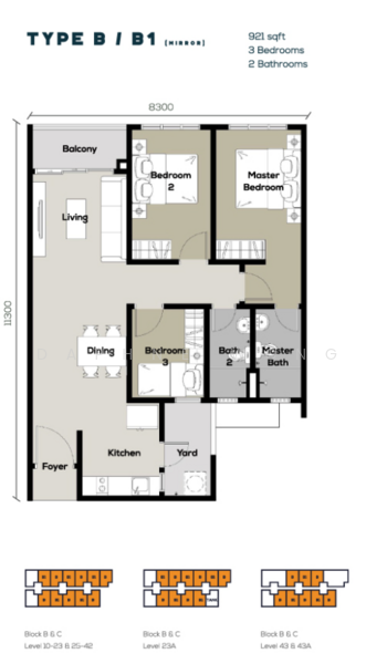 Kondominium untuk Dijual di The Hipster - Daphne Wong - PropertyGuru.com.my