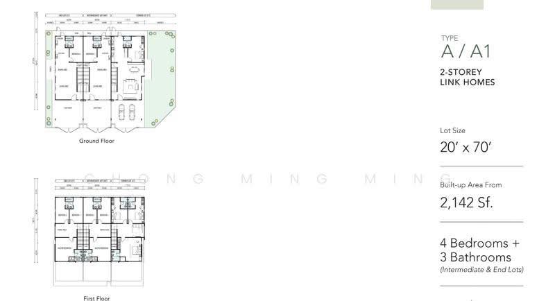 Rumah Teres 2-Tingkat untuk Dijual di Bandar Sri Sendayan (Negeri Sembilan) - Chong Ming Ming - PropertyGuru.com.my