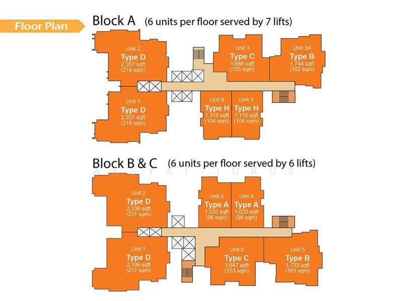 Kondominium untuk Dijual di WANGSA 9 RESIDENCY - Arsyaf Idrus - PropertyGuru.com.my