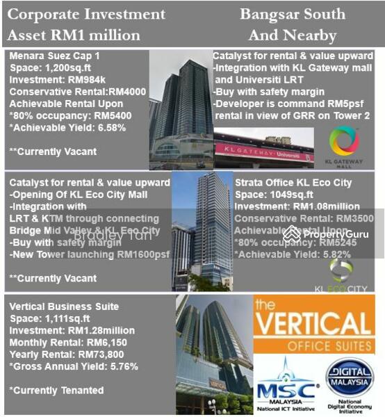 Pejabat untuk Dijual di Kampung Kerinchi (Bangsar South) (Kuala Lumpur) - Bradley Tan - PropertyGuru.com.my