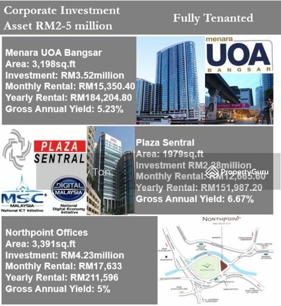 Pejabat untuk Dijual di Kampung Kerinchi (Bangsar South) (Kuala Lumpur) - Bradley Tan - PropertyGuru.com.my