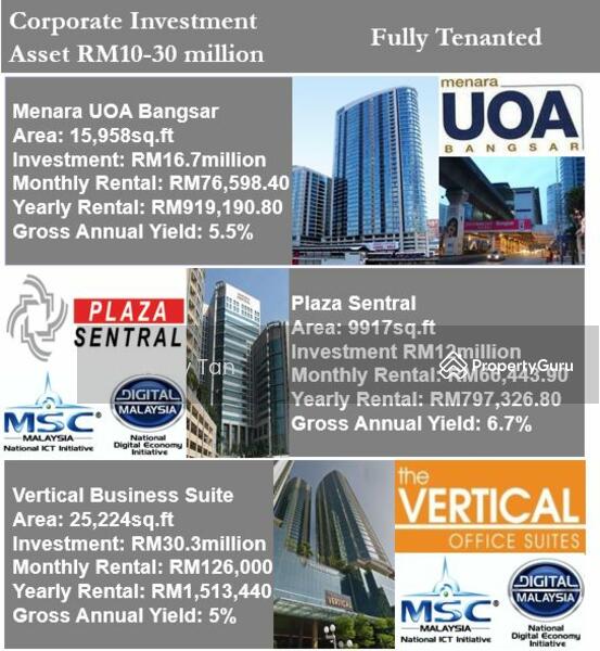 Pejabat untuk Dijual di Kampung Kerinchi (Bangsar South) (Kuala Lumpur) - Bradley Tan - PropertyGuru.com.my