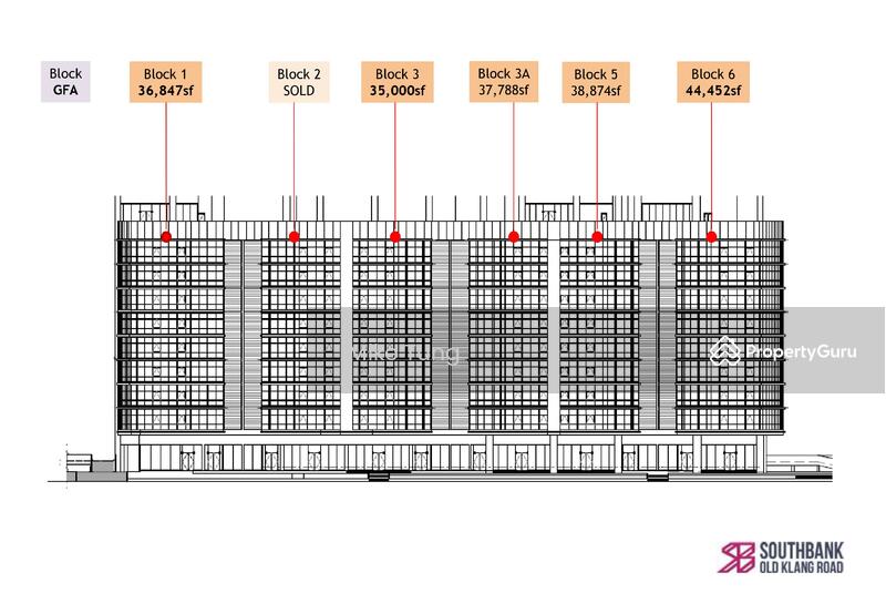 Office for Sale in Jalan Klang Lama (Old Klang Road) (Kuala Lumpur) - Mike Tung - PropertyGuru.com.my
