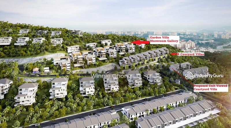 For Sale - Santuari Park