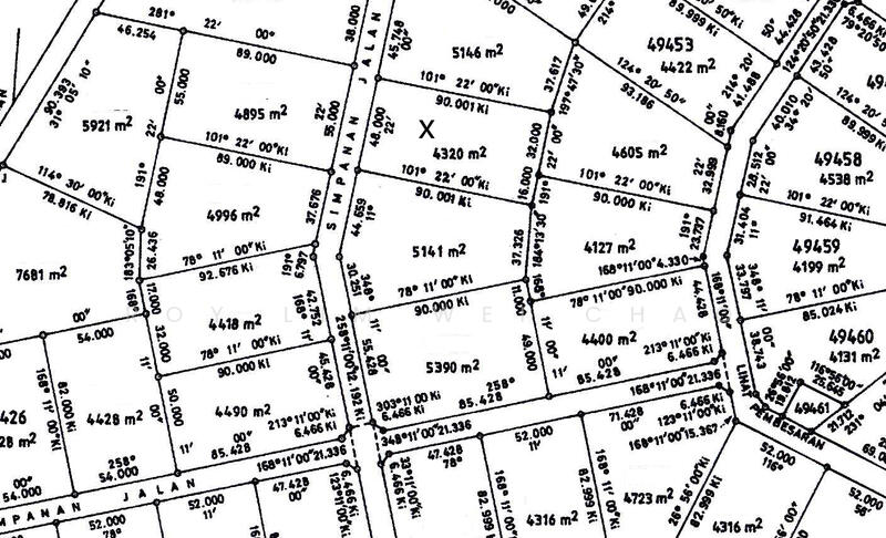 Residential Land for Sale in Leisure Farm (Gelang Patah) - Roy Lim Wei Chao - PropertyGuru.com.my