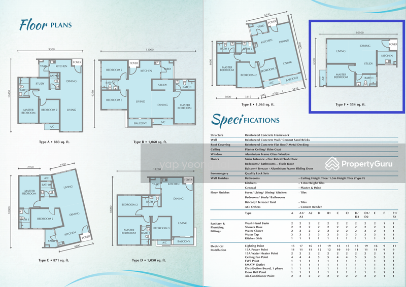 LBS Skylake Residence, Jalan Putra Perdana 5A, Taman Puchong Perdana