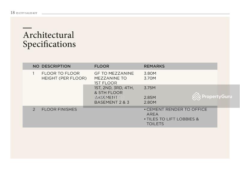Pejabat untuk Dijual di Petaling Jaya (Selangor) - Mike Tung - PropertyGuru.com.my