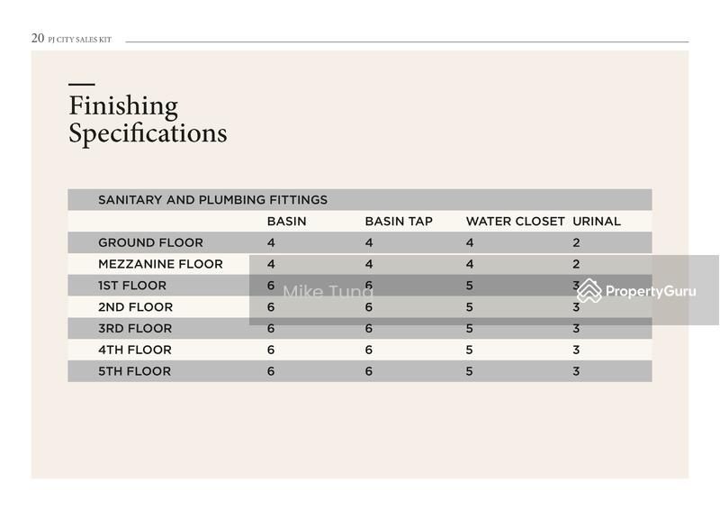 Pejabat untuk Dijual di Petaling Jaya (Selangor) - Mike Tung - PropertyGuru.com.my