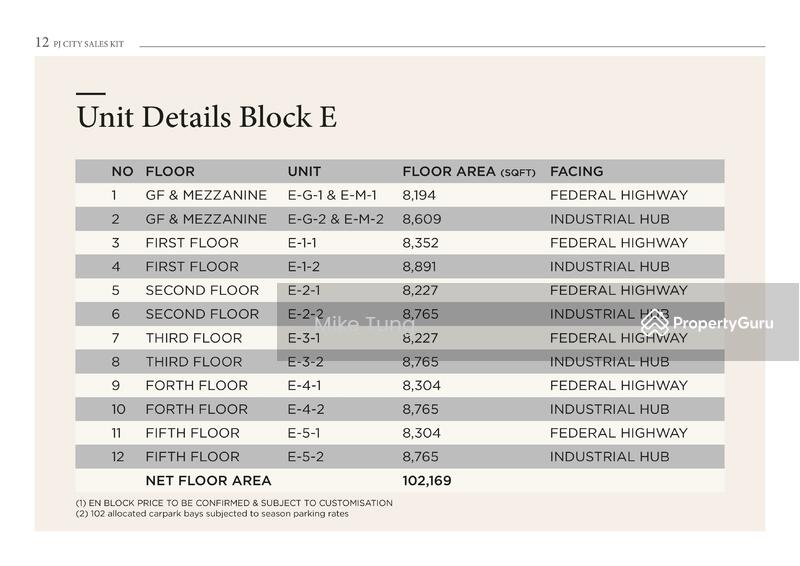 Pejabat untuk Dijual di Petaling Jaya (Selangor) - Mike Tung - PropertyGuru.com.my