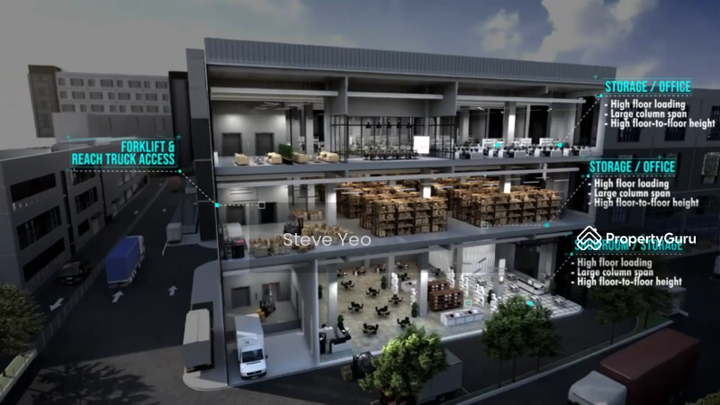 Hap Seng Industrial Hub Seksyen 23 Shah Alam Persiaran Perusahaan Kawasan Miel Shah Alam Selangor 89532 Sqft Industry Properties For Rent By Steve Yeo Rm 179 064 Mo 32090652