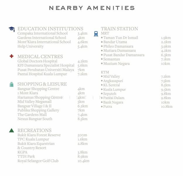 Service Residence for Sale at Jendela Residences - Kristing . - PropertyGuru.com.my