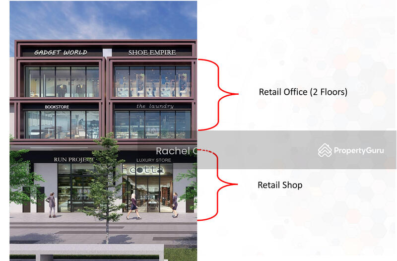 Untuk Dijual - Edusphere